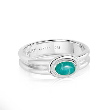 Sterling Silver Amazonite Ring